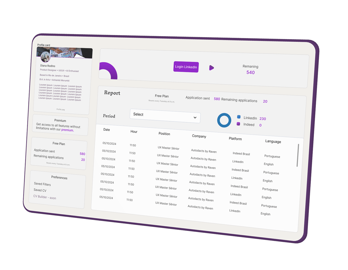 Dashboard Preview